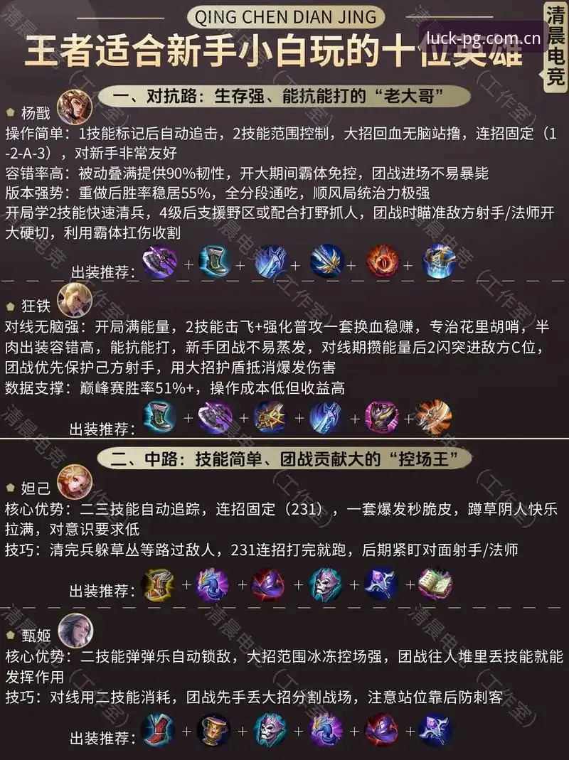 PG游戏中国官网必备 PG游戏中国官网必备:新手入门与进阶操作完整指南