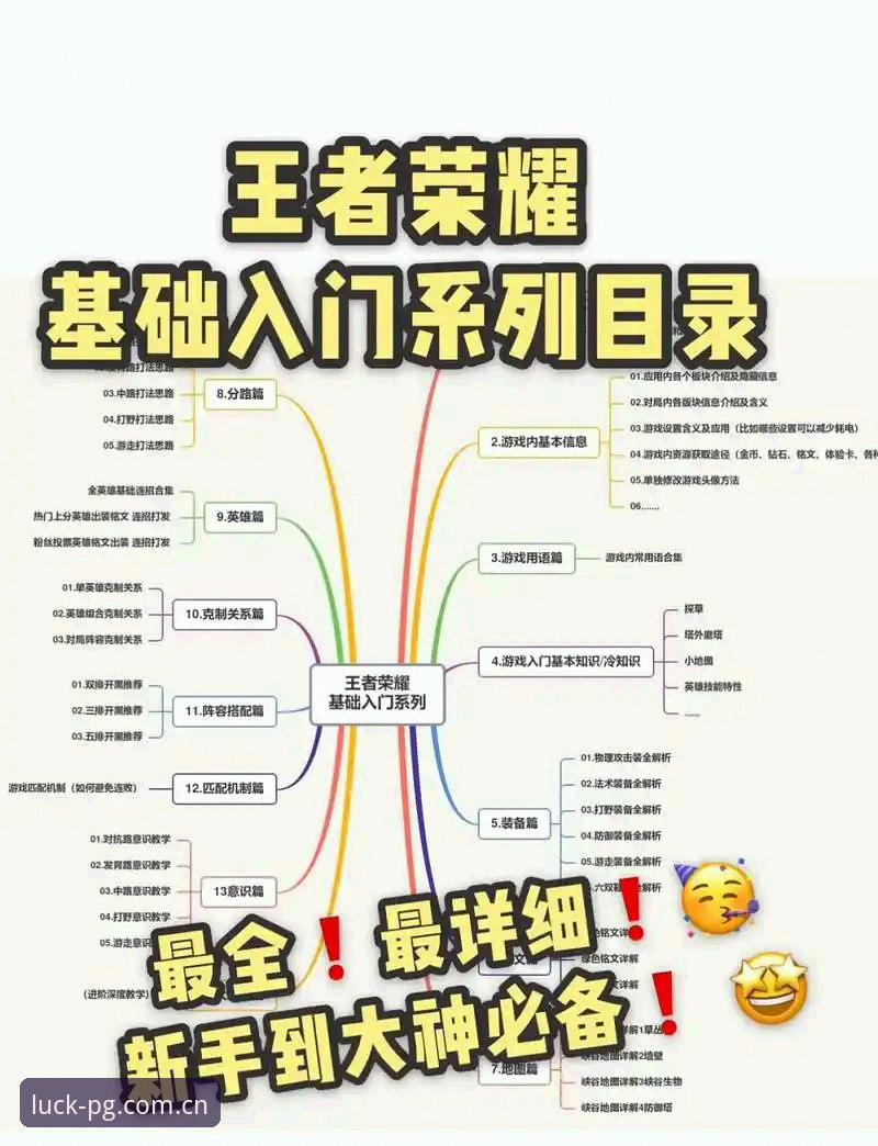 PG游戏注册 PG游戏注册操作教程:新用户快速入门的完整指南