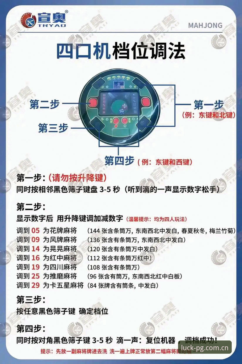 PG老虎机技巧 PG老虎机实用技巧:新手玩家必备的入门指南